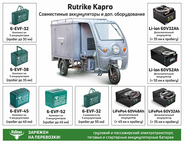 грузовой электротрицикл Rutrike КАРГО 1800 60V1000W