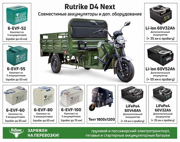 грузовой электротрицикл Rutrike D4 NEXT 1800 60V1200W